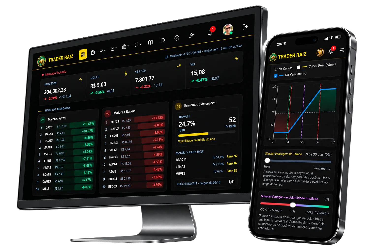 Plataforma Trader Raiz aberta em um monitor e em um iPhone